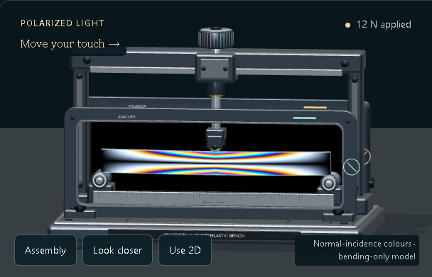 A loaded strip with calculated photoelastic interference bands in MVLscope’s optical bench.